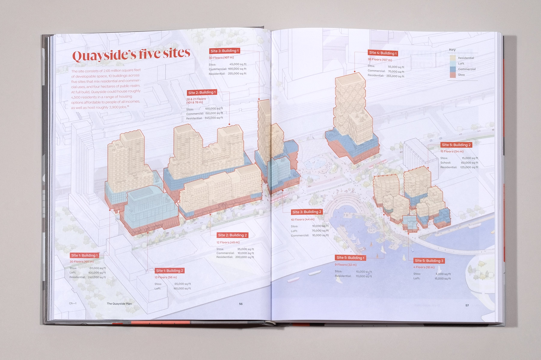 Sidewalk Labs’ Toronto Tomorrow master plan